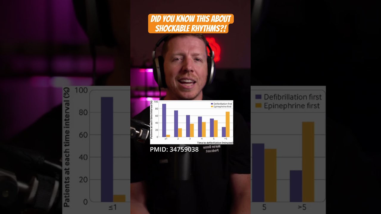 This is truly scary! 