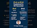 IPv4 Vs IPv6 Address Comparison