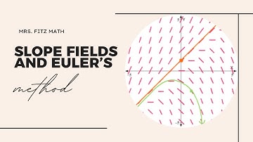 Slope Fields & Euler