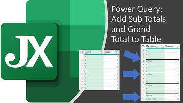 Add Sub Totals and Grand Total to Table in Power Query