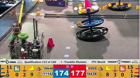 FTC World Championships ZooBOTix Qual 132