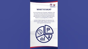 FAQs | Statement of Assets, Liabilities, and Net Worth (SALN)