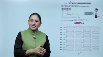 Ch 2 | First Step | Maths | Class 3 | Four-digit Numbers | For children