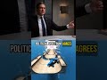 Pierre Poilievre: IMMIGRATION SPIKED, landlords and bosses CASHED IN