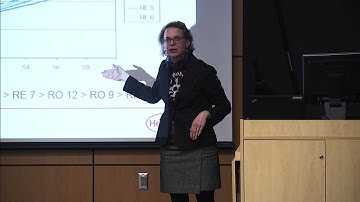 Chemistry Lecture on Lubrication