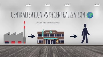 Centralised vs decentralised logistics
