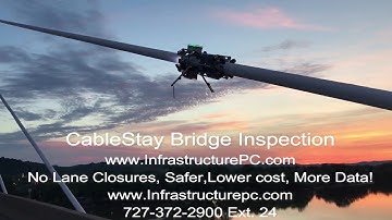 Robotic Cable Stay Bridge Inspection Services