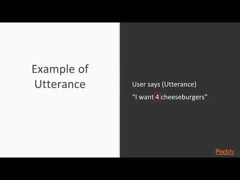 Implement Azure Cognitive