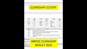 WBPSC CLERKSHIP RESULT 2023✅ | WBPSC CLERKSHIP CUTOFF 2023|| Clerkship result 2023 #clerkship