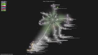 devicehive/devicehive-java-server - Gource visualisation