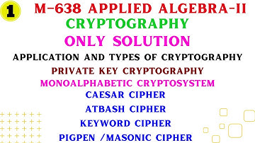 caesar cipher | atbash cipher | keyword cipher| pigpen cipher|cryptography types and applications
