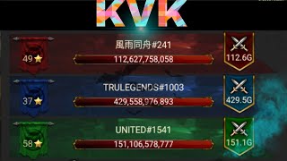 Clash Of Kings : KVK K1541 vs K241 & K1003