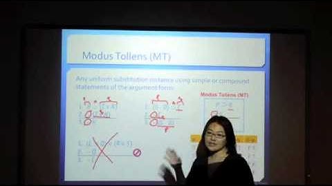 Inductive Argument Forms and Fallacies