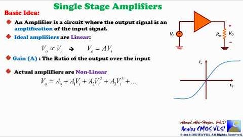 The Basic Concept of An Amplifier