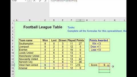 Football league table