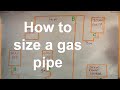 HOW TO SIZE A GAS PIPE, A tutorial for trainee gas engineers on how to size a gas pipe to bs 6891.