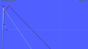 How to make a Snare Drum with synthesis, 3 minute tutorial.