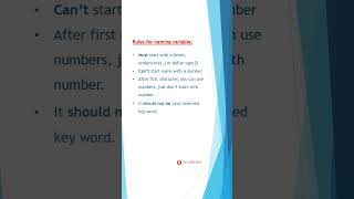 Java Concepts - Ep#4 Variables #javalanguage #javaquestions #javatutorial #javashorts #shorts