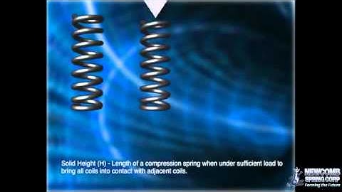 Compression Spring Solid Height - by Newcomb Spring Corp