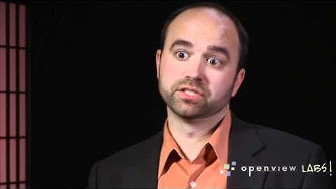 Content Marketing in 60 Seconds: Microblogging