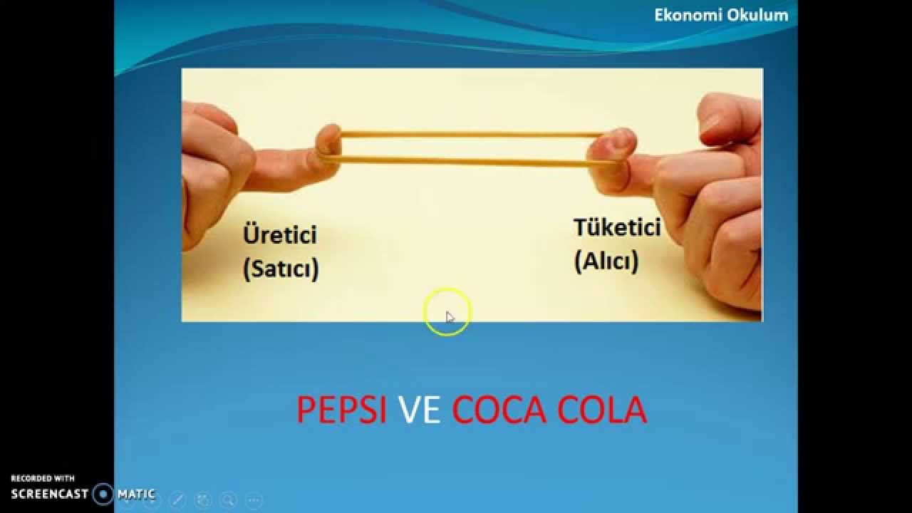 Talebin esnekliği Talebin esnekliği
