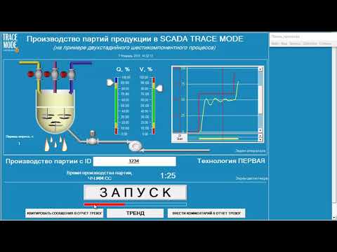 Trace mode видеоуроки