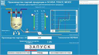 Асу Тп Производства Продукции Партиями В Scada Trace Mode