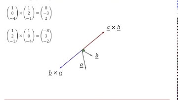 OCR Pure Core: Vectors 3-3