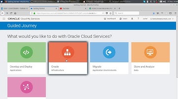 Spinning Up VM Instance on Oracle Platform  Part 1