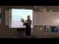 Trigonometric Functions and Their Properties