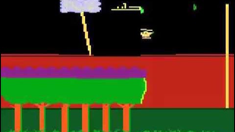 Atari 5200 ► Koffi - Yellow Kopter