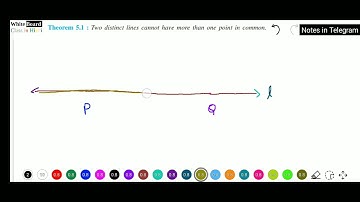 theorem 5.1 | introduction to Euclid