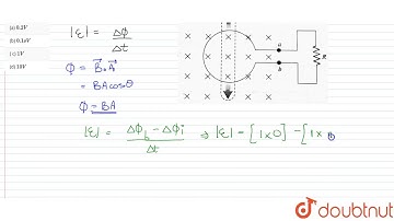 A flexible circular loop `20cm` in diameter lies in  a magneic field with magnitude `1.0 T`,