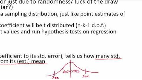 ETBU MBA Research Lecture 10: Regression-Statistical Inference