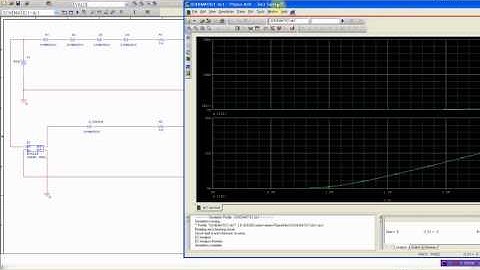 IV(Series) Simulation of Diode(D1N60) using PSpice