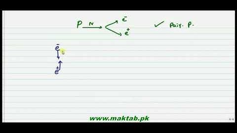 FSc Physics Book2, CH 19, LEC 3: Pair Production Effect