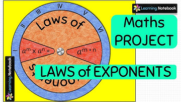 Wiskundig werkmodel | Wetten van exponentenproject, TLM, Werkmodel, Wiskundige activiteit