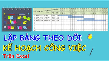 Lập Bảng theo dõi Công việc đơn giản mà hiệu quả trên Excel
