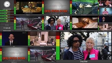 Multiviewer software