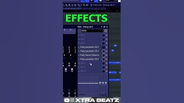 How To Make Dark Beats For Lil Baby | FL Studio Tutorial #Shorts