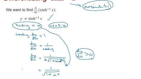 Edexcel Core Pure: Hyperbolic functions 2-2