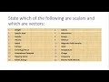 Scalars & Vectors Quantities |Physics | Urdu/Hindi #khurram