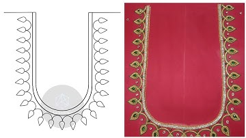 Aariwork simple design using canva app #aariwork #canvatutorial #canva