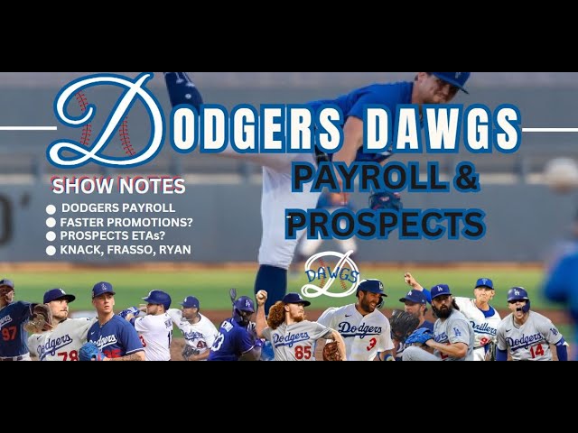 Dodgers Playoff Roster & Rotation, Kyle Hurt, Sheehan or Grove, Live  Questions & More on DD 9-27-23 