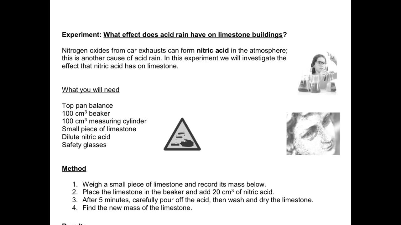 Experiment What effect does acid rain have on limestone buildings