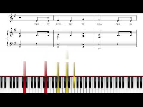 Video HAPPY BIRTHDAY - Piano Tutorial & Sheet Music - youtube