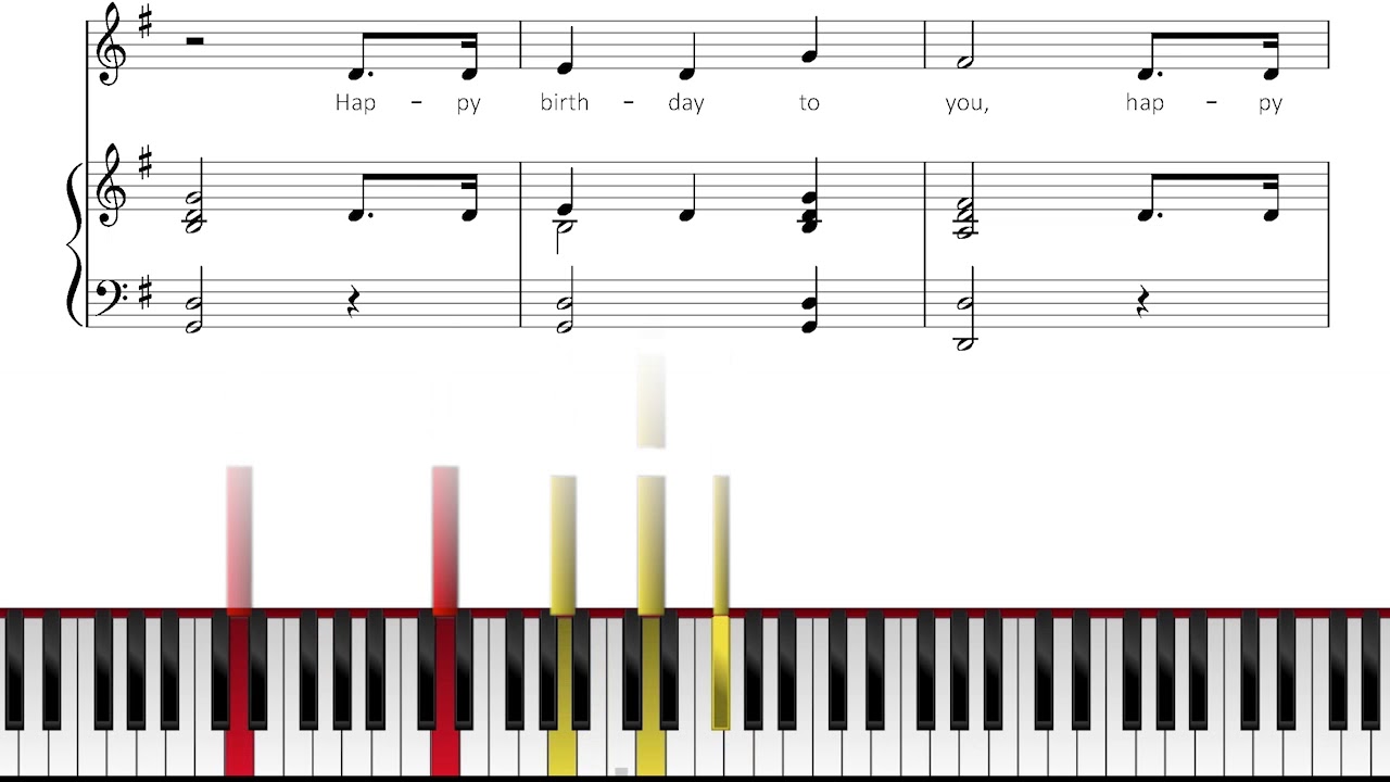 Happy Birthday Piano Tutorial Sheet Music Youtube