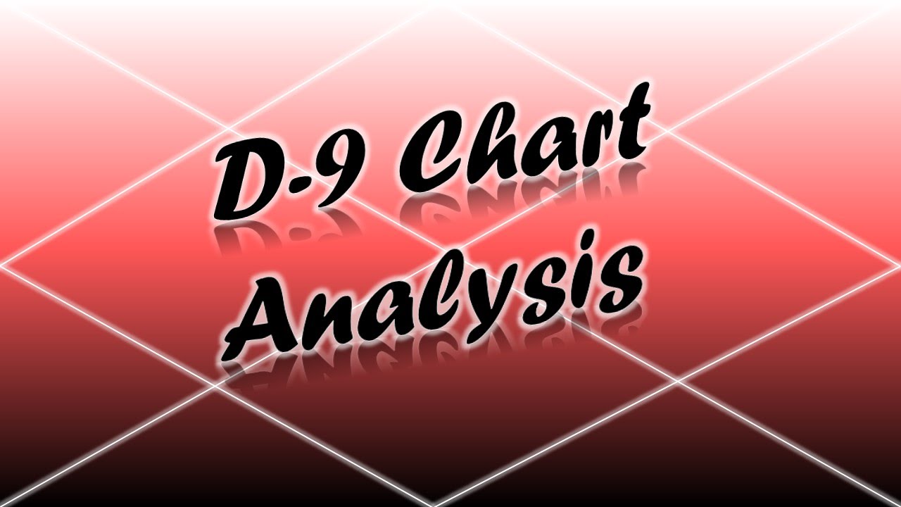 D Chart Astrology