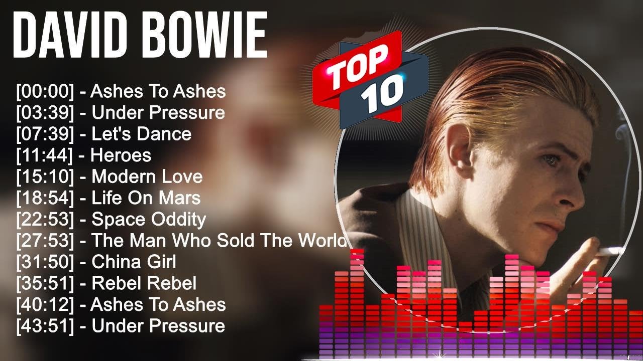 David Bowie Greatest Hits ~ Best Songs Of 80s 90s Old Music Hits ...