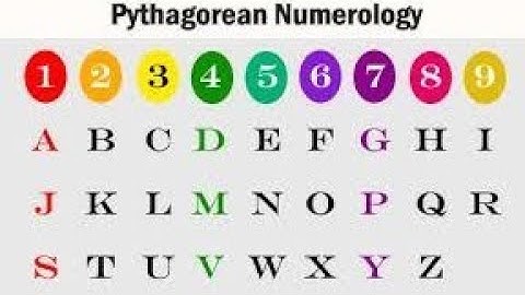 Pythagorean numerology